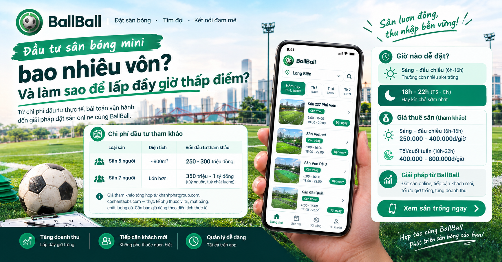Sân Bóng Mini Lãi Bao Nhiêu Một Tháng? Bóc Tách Chi Phí Thật Tại Long Biên